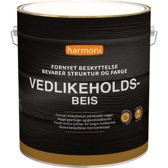 Maling Eller Dekkbeis () Maling Eller Dekkbeis